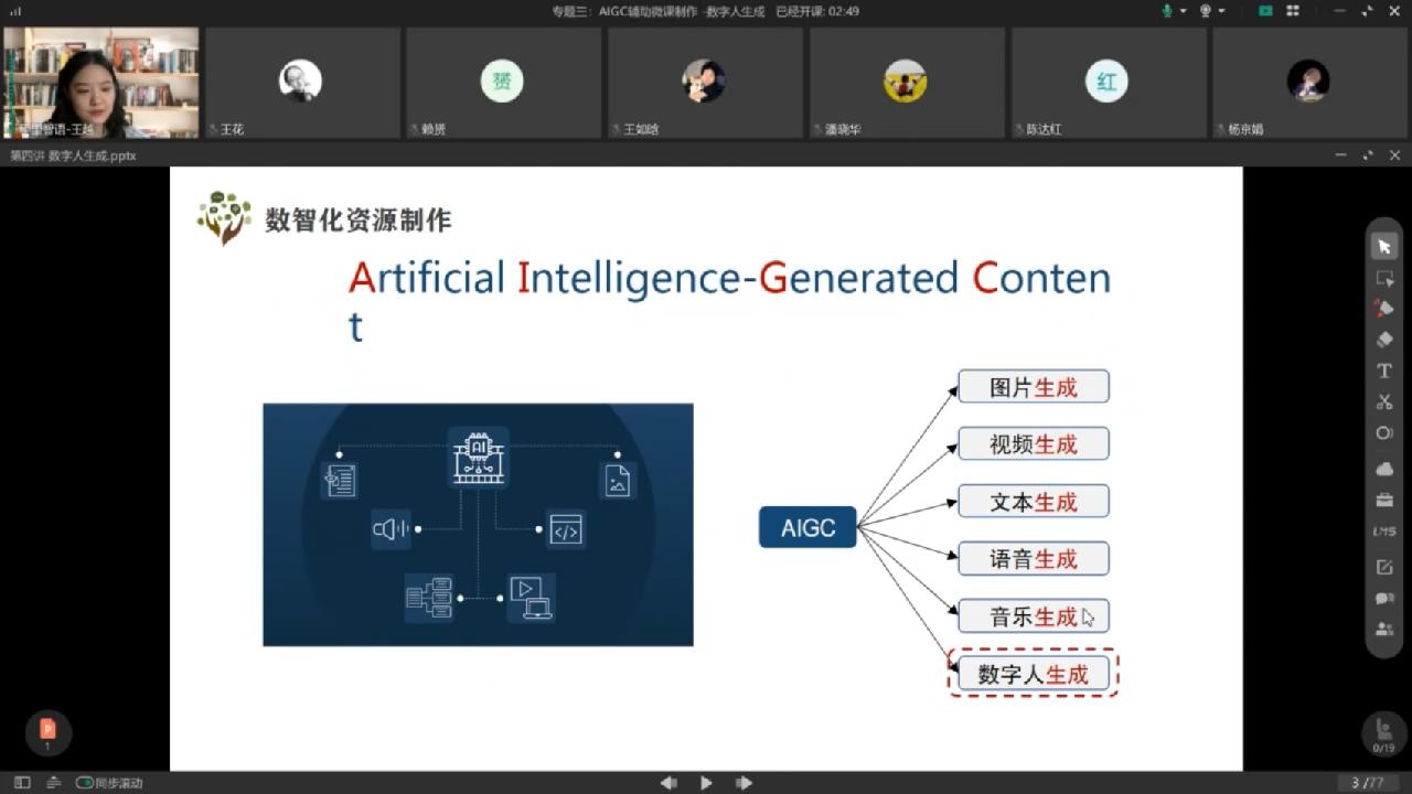 中外文化比较_数字人生成（理论+绘制数字人2025版）_课堂实录2